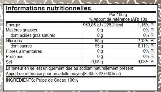 Concentré de Mucilage de Cacao