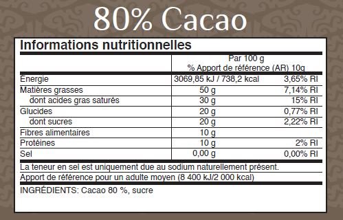 Chocolat fin de couverture 80% en morceaux